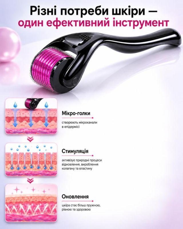 Мезоролер для обличчя і тіла Skin roller ВТ4689
