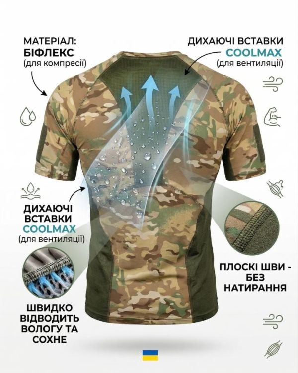 Компресійна потоотводяча футболка elit force SSO мультикам ШГ7263